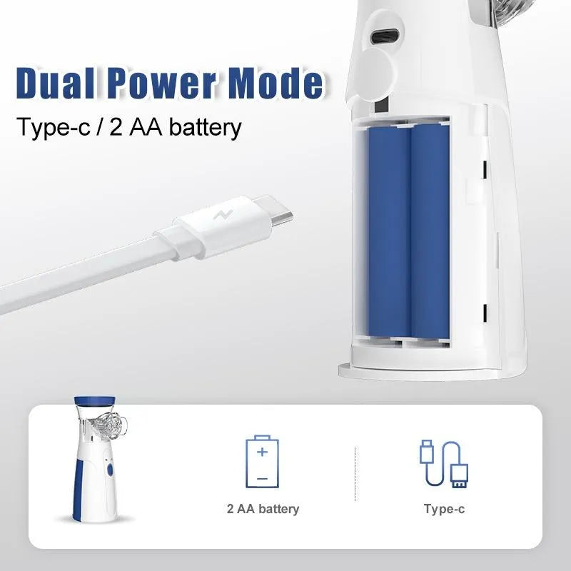 Portable Ultrasonic Mesh Nebulizer