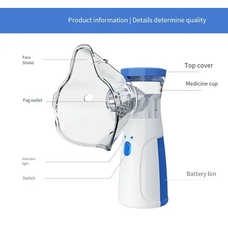 Portable Ultrasonic Mesh Nebulizer